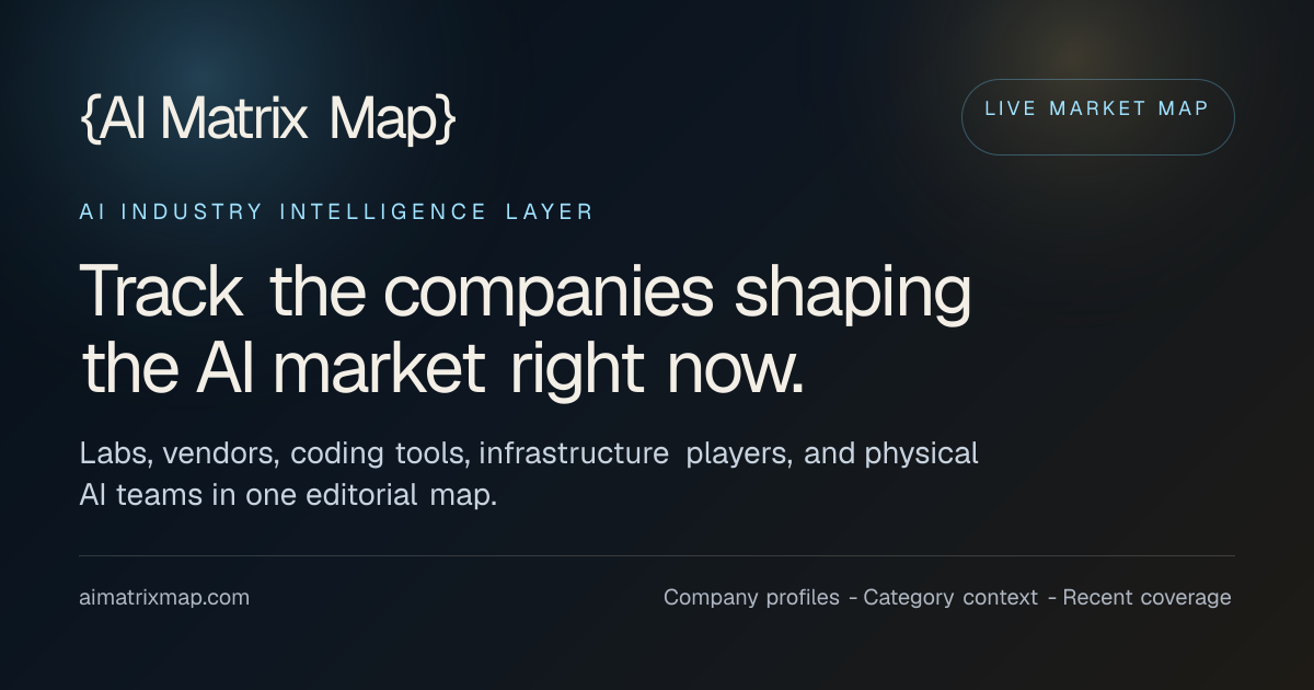 AI Matrix Map